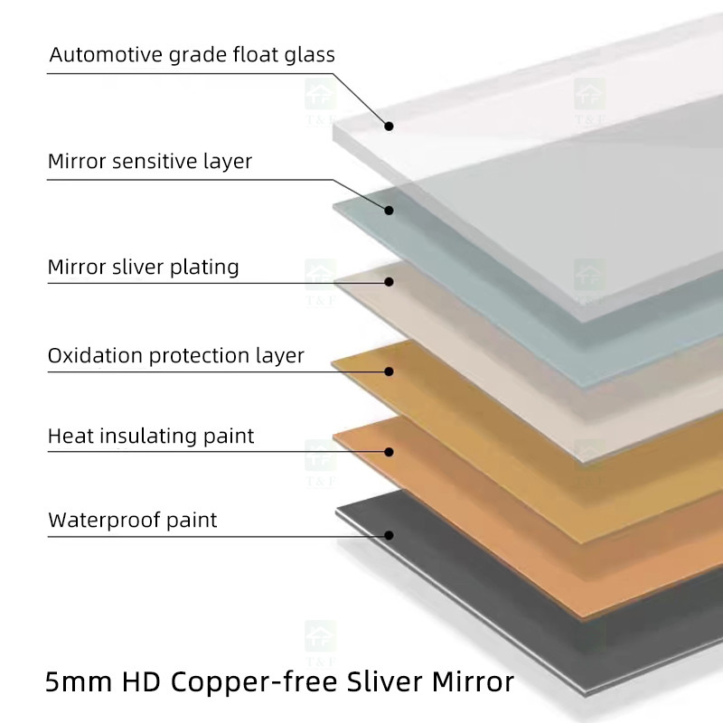 Lo specchio a forma di Smart della decorazione di attaccatura di parete della nuvola irregolare ha condotto lo specchio della parete per il bagno